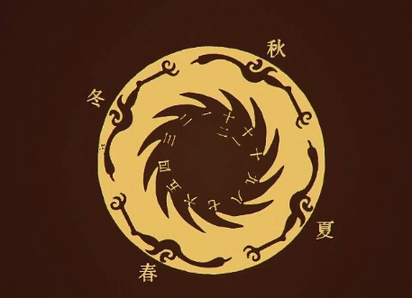 禁止出国（境）展览文物——金银铜器 金银 禁止出国（境）展览文物 铜器 太阳神鸟金箔片 中文 名称 太阳神鸟金箔片所 时代 时间 地点 崇真艺客