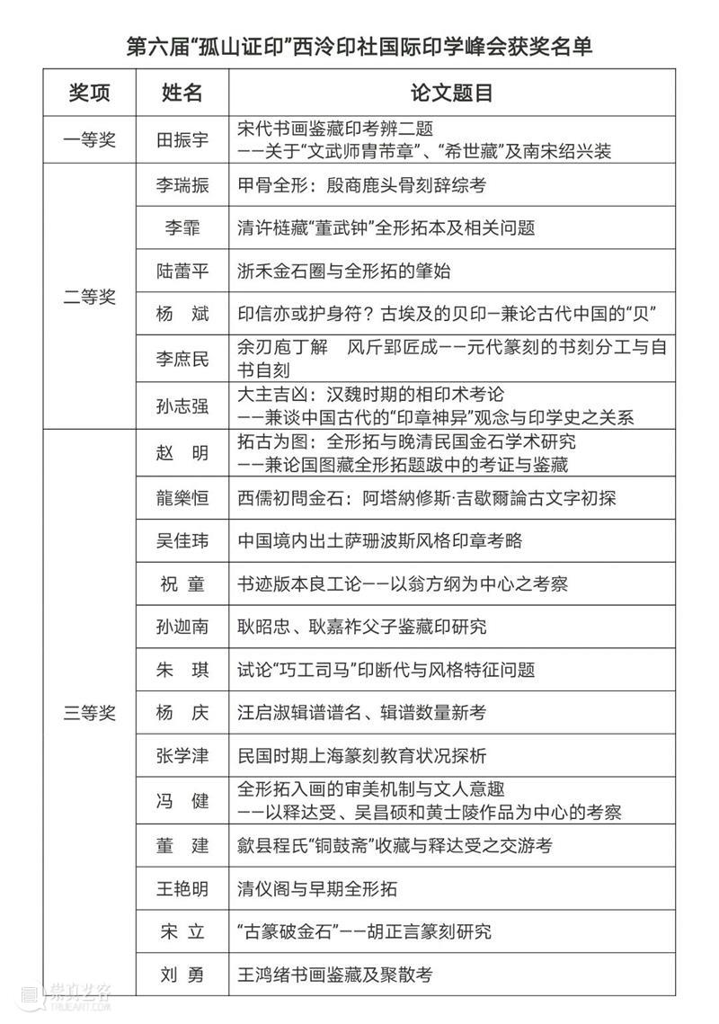 第六届“孤山证印”西泠印社国际印学峰会获奖名单及论文集目录 孤山证印 西泠印社国际印学峰会 名单 论文集 目录 供稿 西泠印社社委会 艺术 创研处 责任 崇真艺客