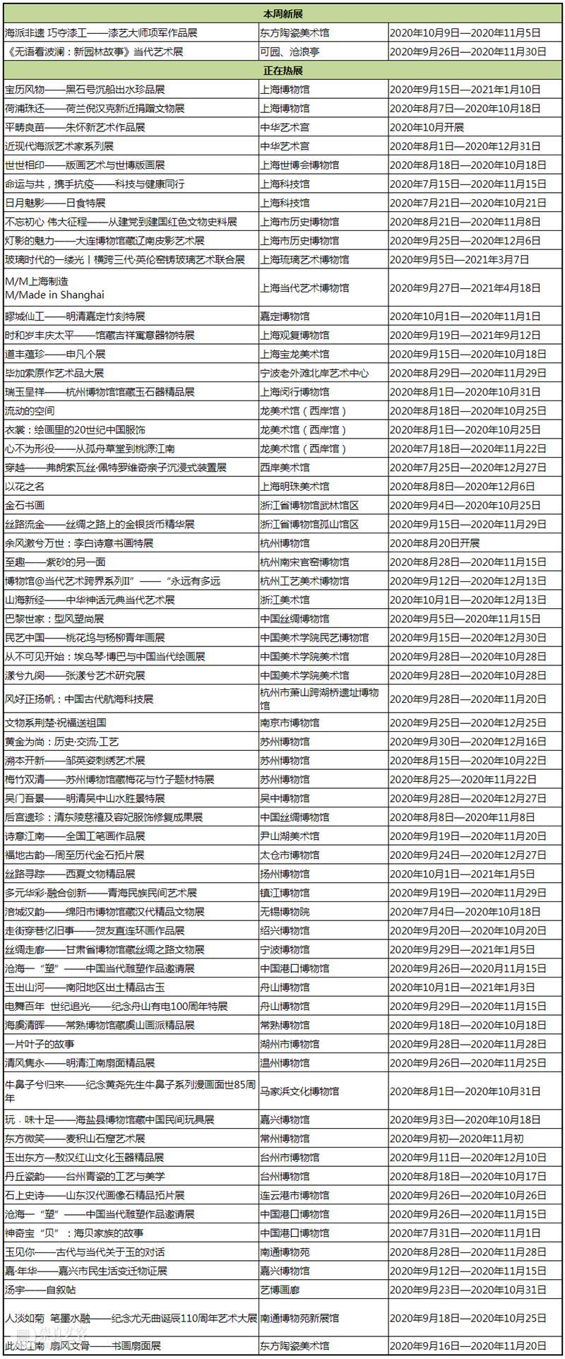 【江浙沪】10月份有什么好看的展览?(第2期) 江浙沪 海派 漆工 漆艺 大师 项军 作品展 作品 食器 茶器 崇真艺客