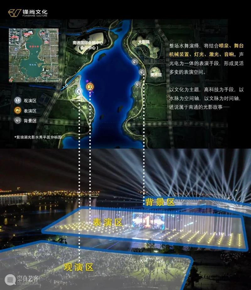 180米宽喷泉矩阵，总时长15分钟，大型水上光影演绎《追江赶海》| 锋尚出品 水上 光影 追江赶海 喷泉 矩阵 锋尚 本文 微信公众号 锋尚文化FSSJ 金秋 崇真艺客