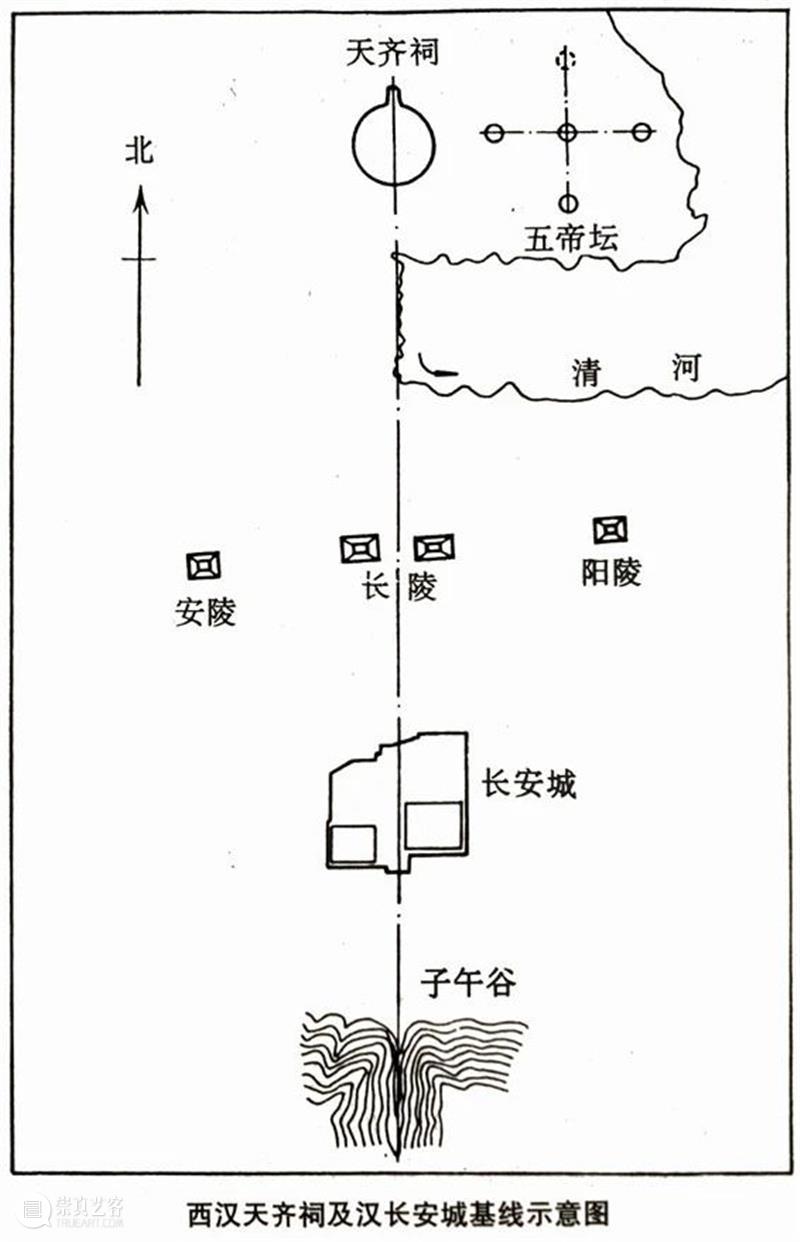 OCAT西安馆 ｜ 沣水研究计划：六双眼睛看丰水 沣水 计划 OCAT 西安 眼睛 现场 沣河 地点 神话 史料 崇真艺客