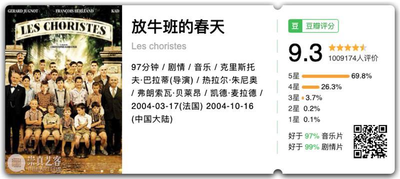 100万人评出9.3分，这部影史经典之作，看十遍都不嫌多 万人 影史 经典之作 标签 时代 学生 差等生 将来 出息 一群人 崇真艺客
