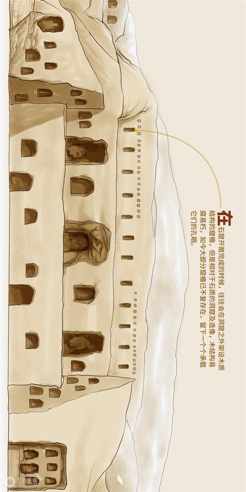 云冈石窟，是如何开凿的？ 云冈石窟 中国 木头 宫殿 庙宇 日常生活 大火 木结构 灰烬 中国建筑 崇真艺客