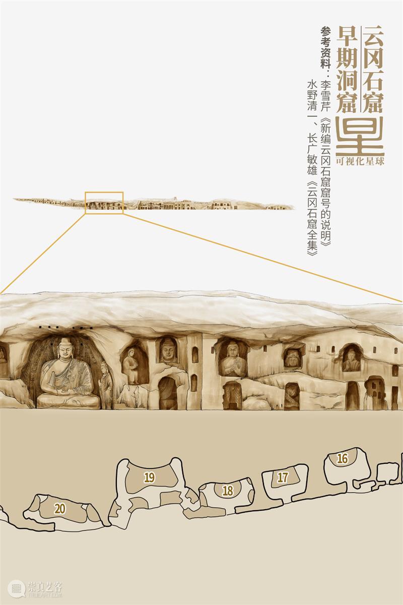 云冈石窟，是如何开凿的？ 云冈石窟 中国 木头 宫殿 庙宇 日常生活 大火 木结构 灰烬 中国建筑 崇真艺客