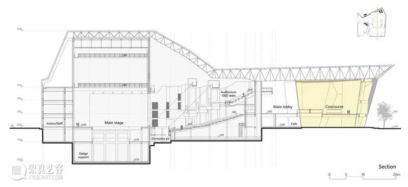 三门剧院 / 浙江大学建筑设计研究院 视频资讯 ADCNews 剧院 浙江大学建筑设计研究院 章鱼 工作室 项目 三门县 行政 文化 中心 多功能 崇真艺客