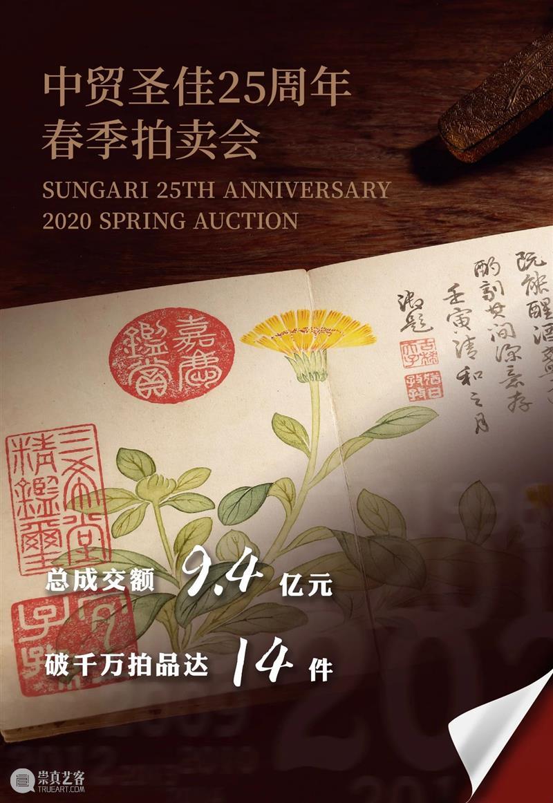 25周年春拍精彩回顾 | 总成交额4351万元，古籍板块成绩斐然 古籍 成交额 板块 残卷 善本 专场 成交率 其中 孟宪钧 先生 崇真艺客