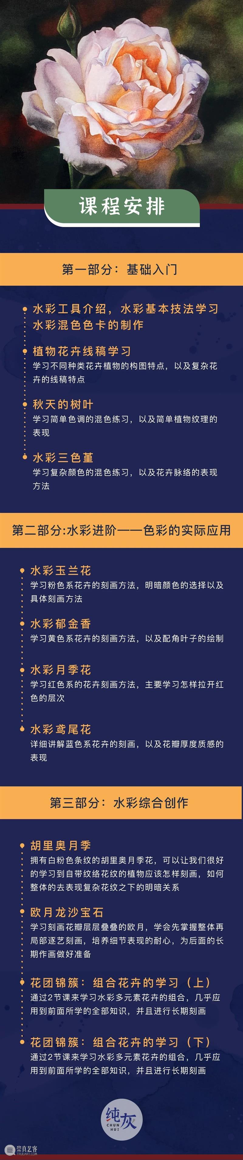 教你如何快速掌握水彩写实花卉 水彩 花卉 思路 方法 题材 步骤 查尔斯达尔文 月季花 深红色 欧月 崇真艺客