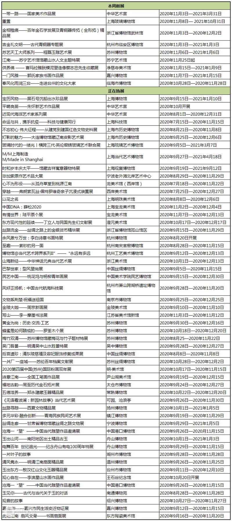 【江浙沪】11月份有什么好看的展览?(第1期) 江浙沪 一带 国家 美术 作品展 家园 艺术 作品 艺术家 中国 崇真艺客
