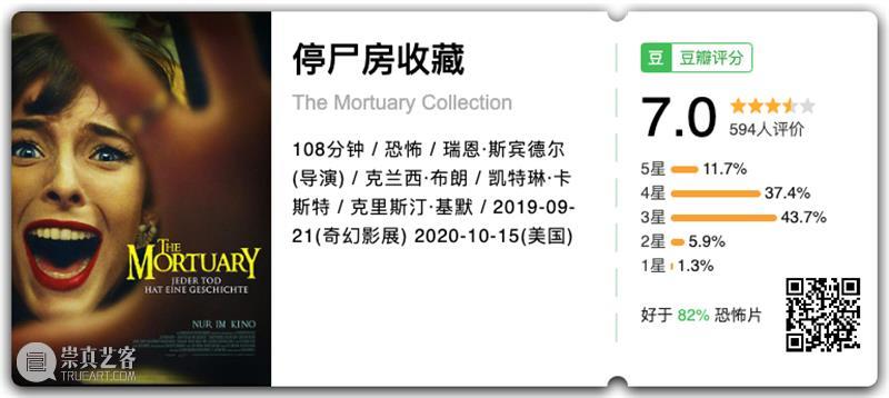 反转反转再反转，这新出的成人向恐怖片，爽得停不下来！ 恐怖片 成人 国家 刻板 印象 日本 气氛 美国 血浆 西班牙 崇真艺客