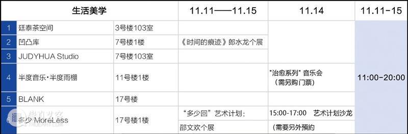 【生活美学】M50上海当代艺术周2020.11.07-11.15｜ 欢迎大家来来来玩 上海 艺术周 生活 美学 艺术 盛会 代表性 画廊 机构 艺术家 崇真艺客