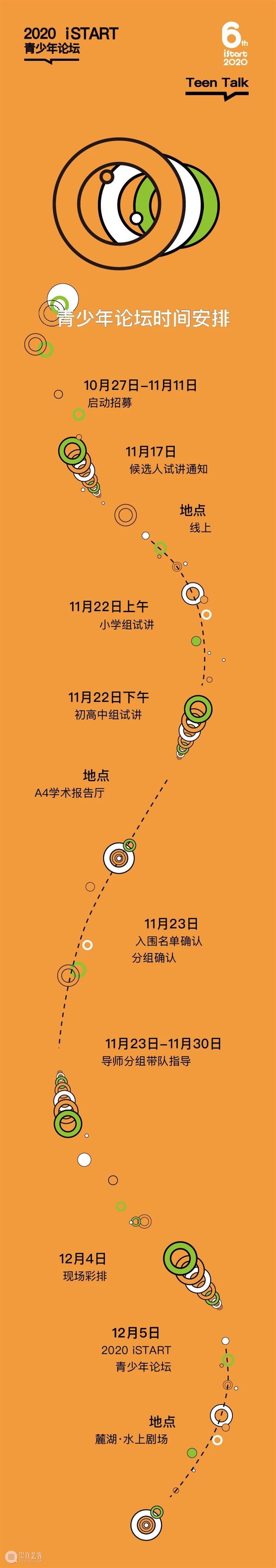 iSTART｜2020 iSTART 青少年论坛讲者指南 START 青少年 论坛 iSTART｜2020 讲者 指南 视频 同期 下方 二维码 崇真艺客