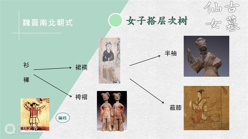 汉服入门穿搭手册 汉服 手册 导语 古墓 仙女 先行版 理由 妹子 这个词儿 先秦 崇真艺客