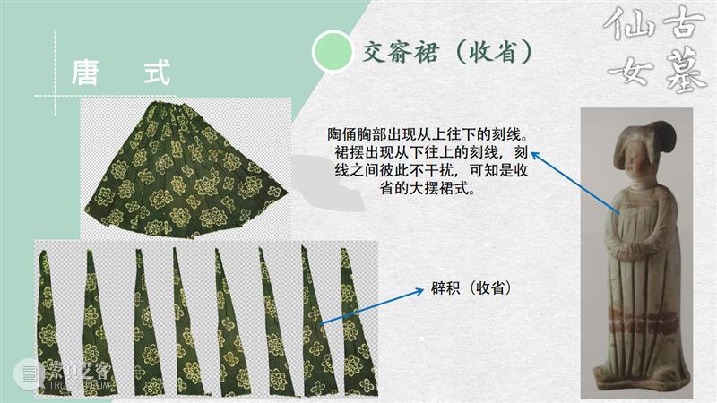 汉服入门穿搭手册 汉服 手册 导语 古墓 仙女 先行版 理由 妹子 这个词儿 先秦 崇真艺客