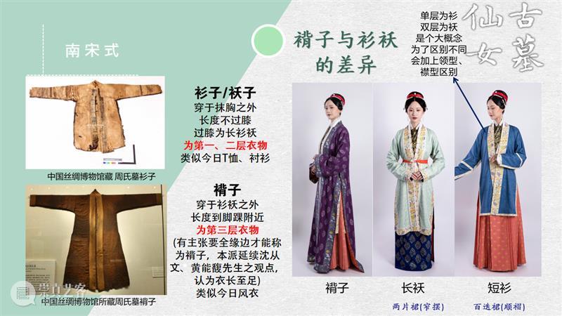 汉服入门穿搭手册 汉服 手册 导语 古墓 仙女 先行版 理由 妹子 这个词儿 先秦 崇真艺客