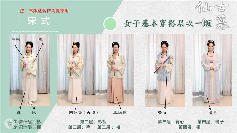 汉服入门穿搭手册 汉服 手册 导语 古墓 仙女 先行版 理由 妹子 这个词儿 先秦 崇真艺客