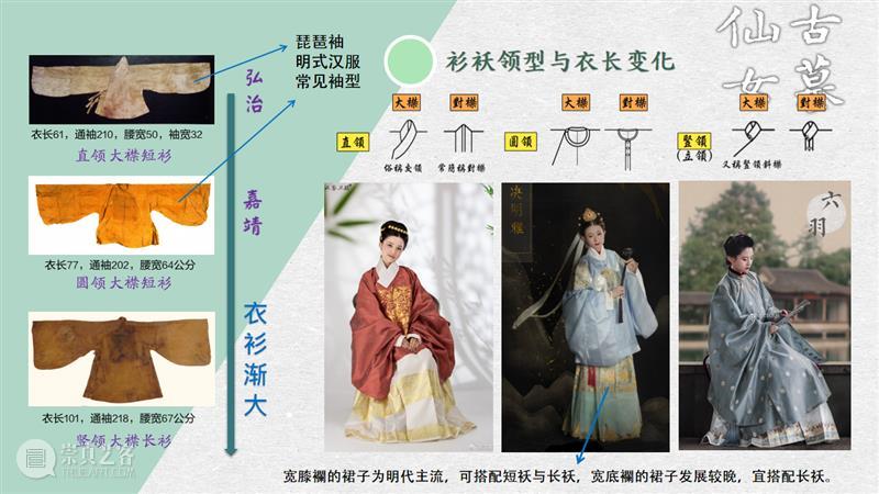 汉服入门穿搭手册 汉服 手册 导语 古墓 仙女 先行版 理由 妹子 这个词儿 先秦 崇真艺客