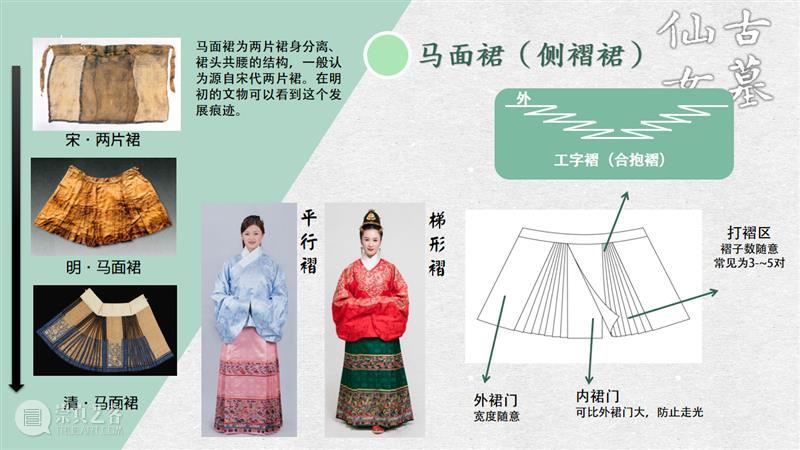 汉服入门穿搭手册 汉服 手册 导语 古墓 仙女 先行版 理由 妹子 这个词儿 先秦 崇真艺客