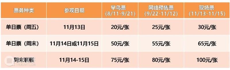 西岸美术馆走进国际童书展，共同上演秋天的艺术童话 西岸美术馆 书展 艺术 国际 童话 亲子 装置 小朋友 森林 世界 崇真艺客