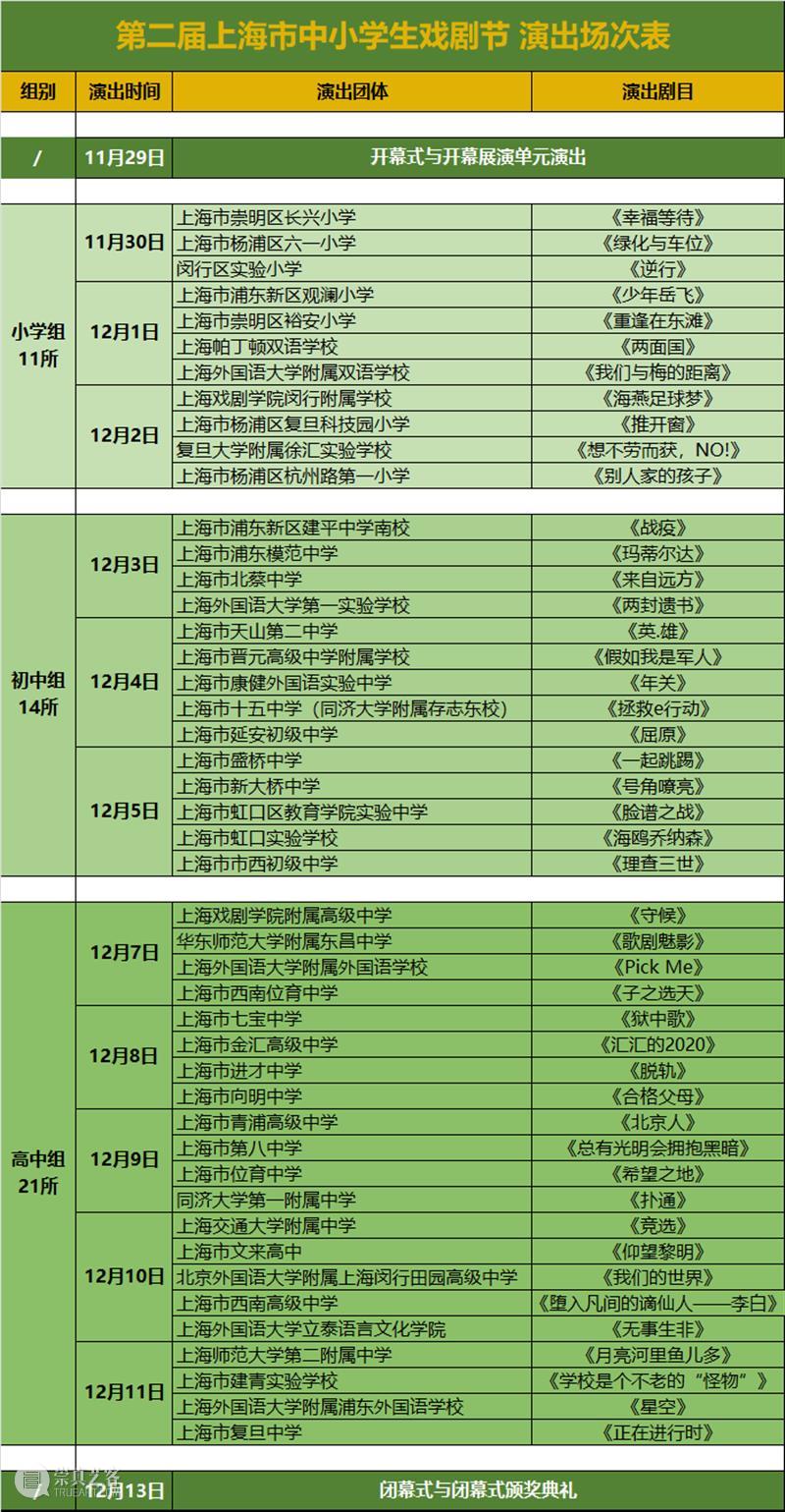 招募导演助理、主持人、演员、志愿者|第二届上海市中小学生戏剧节剧场体验员招募 剧场 体验员 上海市 中小学生 戏剧节 导演 助理 主持人 演员 志愿者 崇真艺客