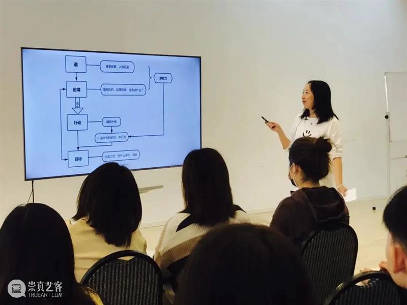 招募导演助理、主持人、演员、志愿者|第二届上海市中小学生戏剧节剧场体验员招募 剧场 体验员 上海市 中小学生 戏剧节 导演 助理 主持人 演员 志愿者 崇真艺客