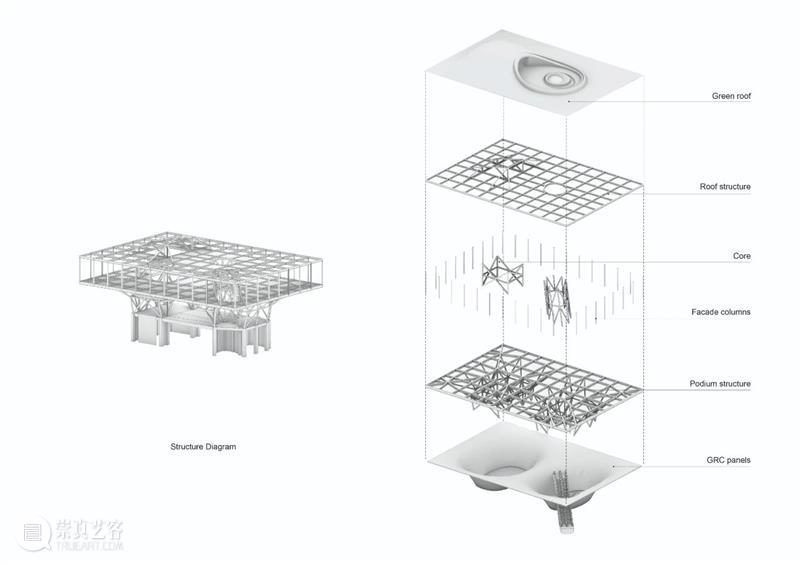 西安沣东新城莱安社区中心 / EID Architecture 西安沣东新城莱安社区中心 路径 建筑 西安城市中轴线西延段上的莱安社区中心近日 沣东新城 关中 渭河 冲积平原 秦岭 西咸一体化 崇真艺客