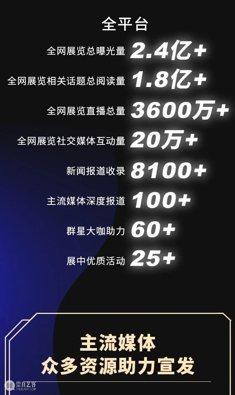 如此与迪伦再见 迪伦 —————— 崇真艺客