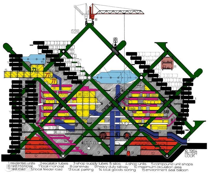 上双·生态联盟 | M+寰游 x PSA：Archigram城市论坛 11/21（周六）  烟囱PSA Archigram 生态 联盟 城市论坛 插接 局部 Plugging detail Studio 时间 崇真艺客