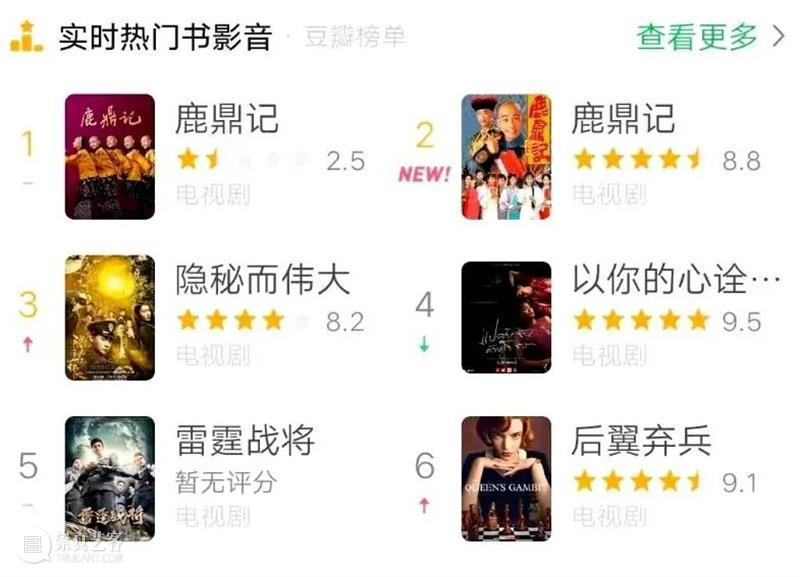豆瓣2.6,年度第一烂剧,非它莫属! 豆瓣 年度 鹿鼎记鹿鼎记鹿鼎记 上方 影院 页面 右上 星标 局中人 之后 崇真艺客