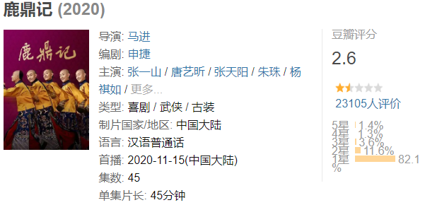 豆瓣2.6,年度第一烂剧,非它莫属! 豆瓣 年度 鹿鼎记鹿鼎记鹿鼎记 上方 影院 页面 右上 星标 局中人 之后 崇真艺客