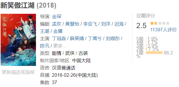 豆瓣2.6,年度第一烂剧,非它莫属! 豆瓣 年度 鹿鼎记鹿鼎记鹿鼎记 上方 影院 页面 右上 星标 局中人 之后 崇真艺客
