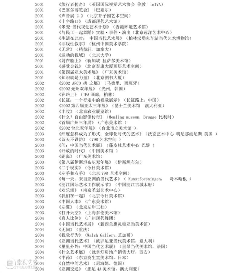 宋冬 Song Dong丨NAFI 2020南京国际艺术博览会参展艺术家介绍  東京画廊BTAP 宋冬 艺术 艺术家 Dong丨NAFI 南京 国际 博览会 空间 父亲 photos 崇真艺客