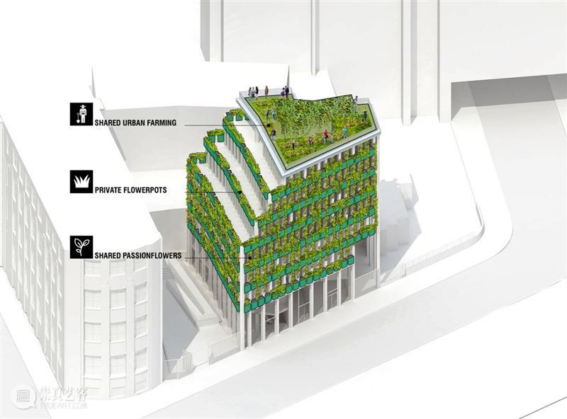 ‘养生’建筑，耕种公寓 Edison Lite / Manuelle Gautrand Architecture 建筑 公寓 住房 模式 项目 基本原则 单元 未来 居民 面积 崇真艺客