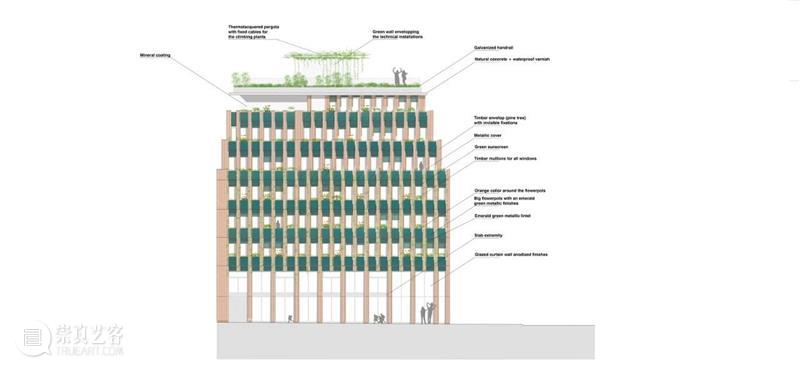 ‘养生’建筑，耕种公寓 Edison Lite / Manuelle Gautrand Architecture 建筑 公寓 住房 模式 项目 基本原则 单元 未来 居民 面积 崇真艺客