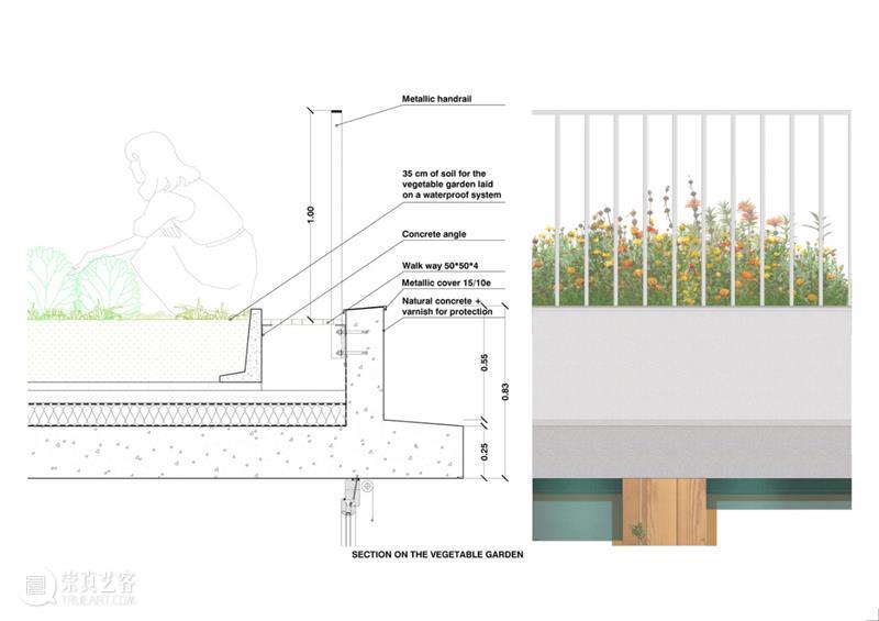 ‘养生’建筑，耕种公寓 Edison Lite / Manuelle Gautrand Architecture 建筑 公寓 住房 模式 项目 基本原则 单元 未来 居民 面积 崇真艺客