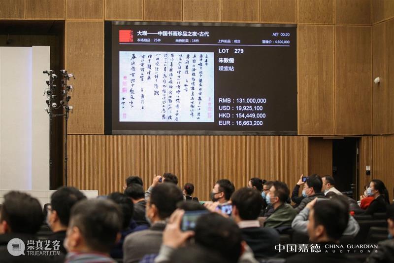 中国嘉德2020秋拍 | 大观夜场总成交10.65亿元，两件臻品成交价破亿元，20件成交过千万元 大观 夜场 成交价 中国 臻品 嘉德 亿元 网络 助力 近现代 崇真艺客
