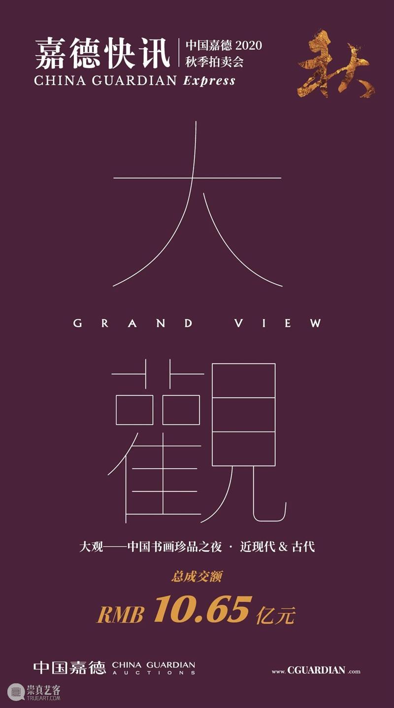 中国嘉德2020秋拍 | 大观夜场总成交10.65亿元，两件臻品成交价破亿元，20件成交过千万元 大观 夜场 成交价 中国 臻品 嘉德 亿元 网络 助力 近现代 崇真艺客