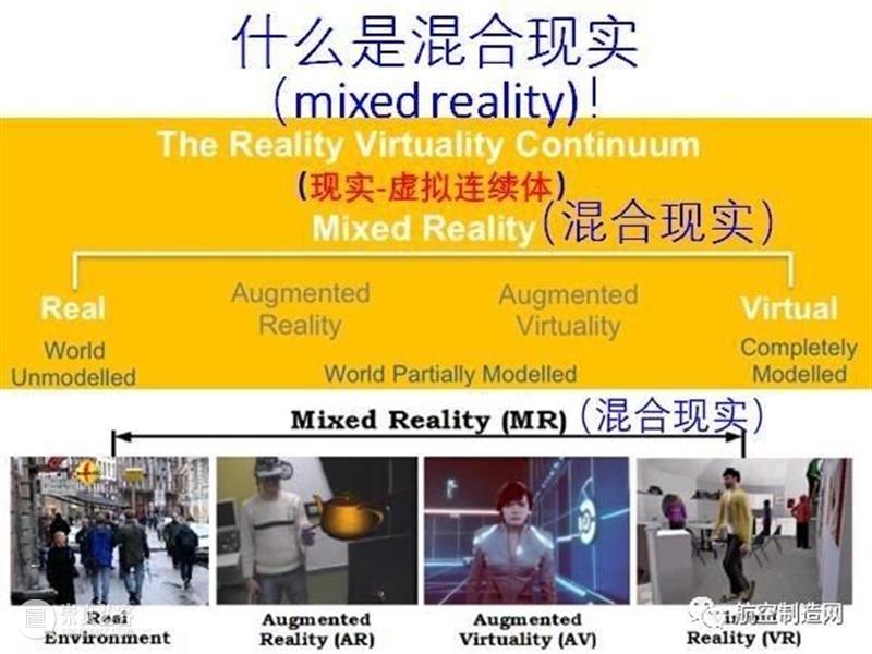 全球混合现实创意应用盘点 现实 全球 创意 Sky 技术 空间 之间 信息 人类 数字 崇真艺客