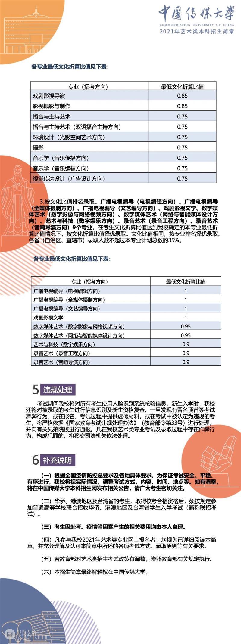 【招生简章】中国传媒大学2021年艺术类本科招生简章发布！ 简章 中国传媒大学 艺术类 本科 END 崇真艺客