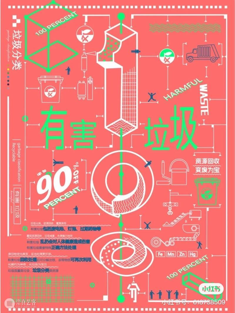 2020最具创意的垃圾分类海报来啦！ 垃圾 海报 创意 上海市 生活 条例 上海 全国 城市 北京 崇真艺客