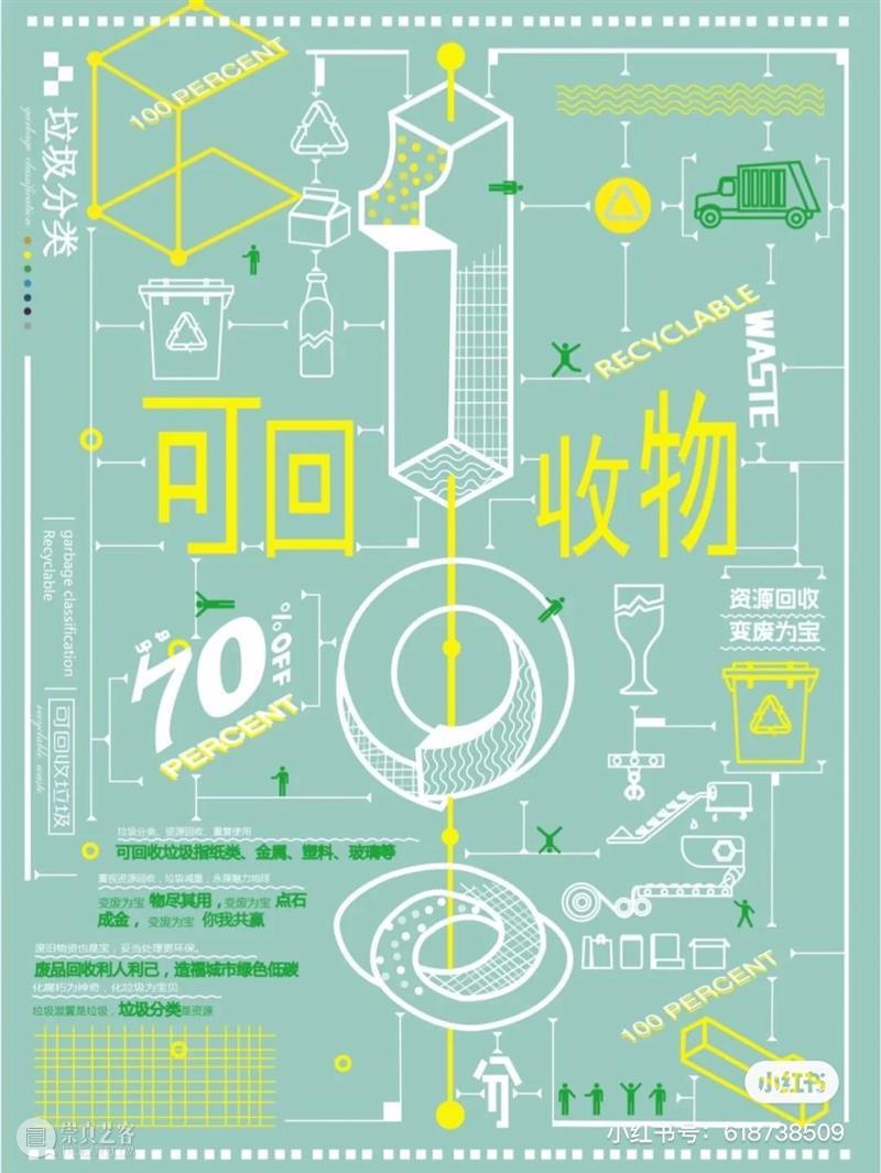 2020最具创意的垃圾分类海报来啦！ 垃圾 海报 创意 上海市 生活 条例 上海 全国 城市 北京 崇真艺客