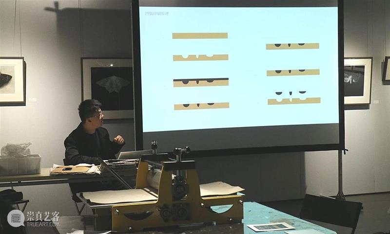 【活动回顾】制作属于自己的藏书票 藏书 活动 徐汇艺术馆 嘉宾 现场 版画 上海虹桥半岛版画艺术中心 画师 美柔汀 艺术家 崇真艺客