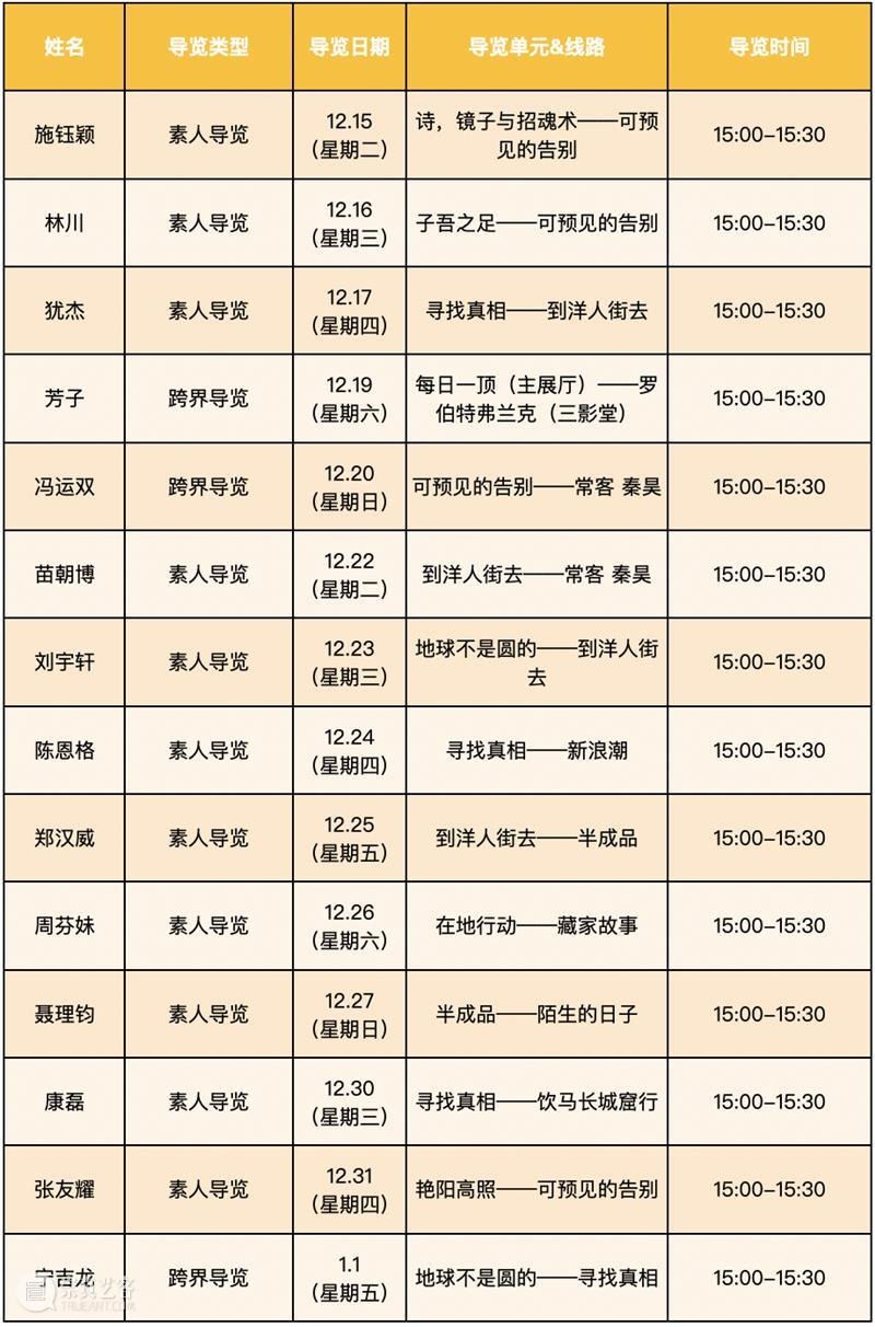 16位专属导览员为你解读集美·阿尔勒! 集美 阿尔勒 导览员 国际 摄影季 项目 导览 之外 素人 计划 崇真艺客