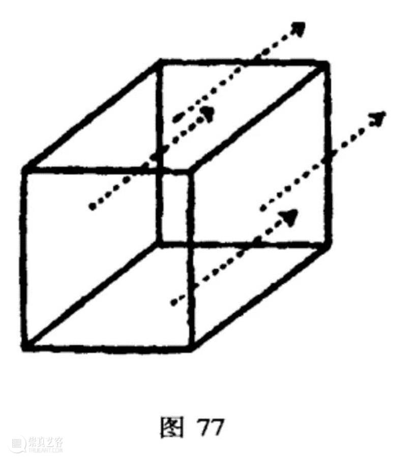 阿恩海姆丨视觉思维在教育中的作用 崇真艺客