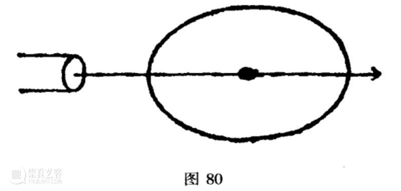 阿恩海姆丨视觉思维在教育中的作用 崇真艺客
