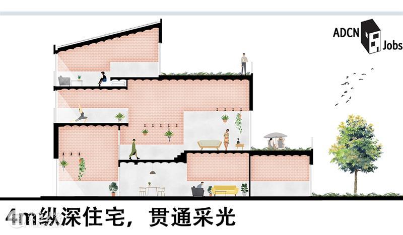 北京青云胡同戏剧天地，玻璃砖与残墙对话 / 原地建筑 青云胡同 原地 建筑 玻璃砖 戏剧 北京 天地 城市 空间 灵魂 崇真艺客
