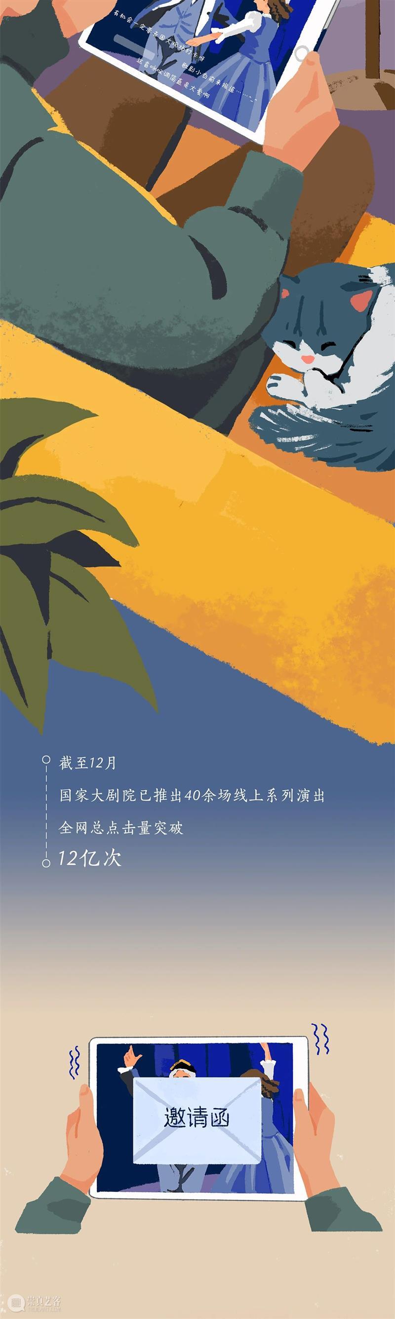 《2020年终总结》@国家大剧院 国家大剧院 总结 国家大剧院建院 公众 开放日 线上 观众 艺术节 板块 静安寺 崇真艺客