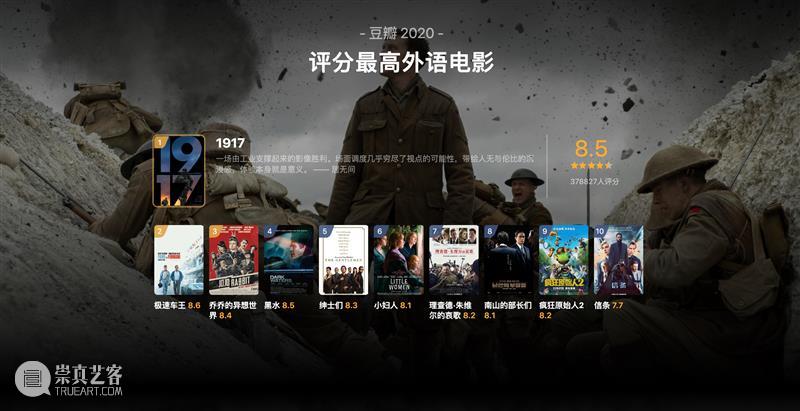 豆瓣2020年度电影榜单，这一年的好电影全在这里了！ 豆瓣 电影 榜单 重磅 高分 佳作 用户 标记 数据 依据 崇真艺客