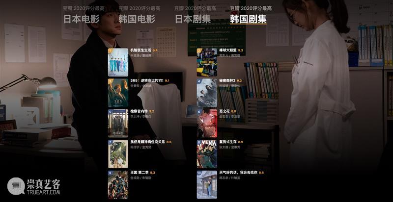 豆瓣2020年度电影榜单，这一年的好电影全在这里了！ 豆瓣 电影 榜单 重磅 高分 佳作 用户 标记 数据 依据 崇真艺客