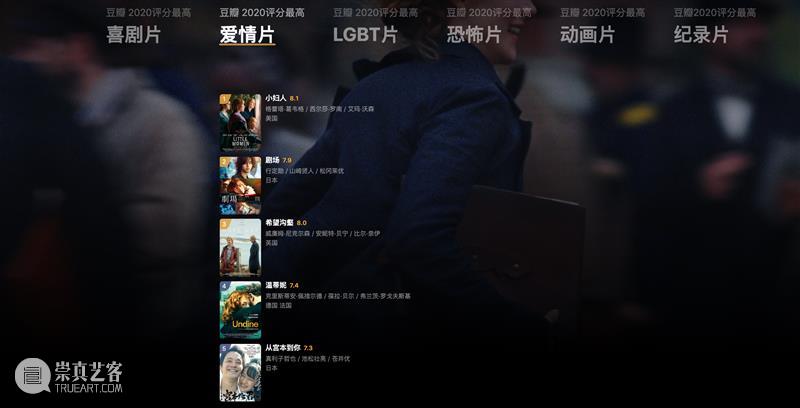 豆瓣2020年度电影榜单，这一年的好电影全在这里了！ 豆瓣 电影 榜单 重磅 高分 佳作 用户 标记 数据 依据 崇真艺客
