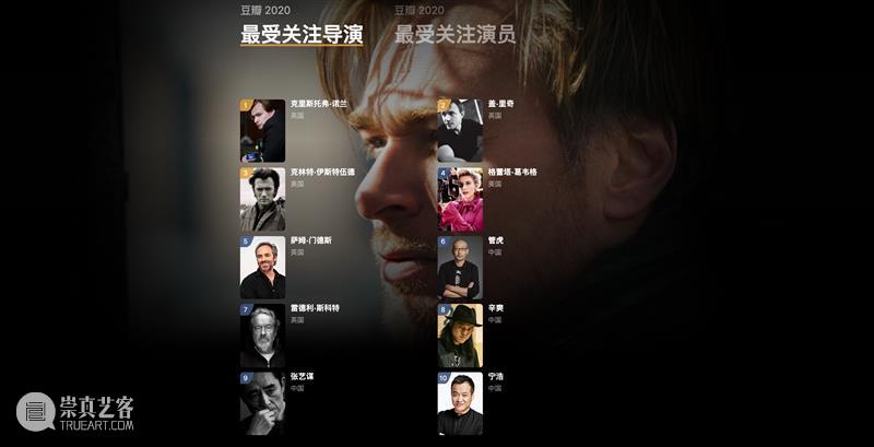 豆瓣2020年度电影榜单，这一年的好电影全在这里了！ 豆瓣 电影 榜单 重磅 高分 佳作 用户 标记 数据 依据 崇真艺客